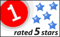 OneKit awards