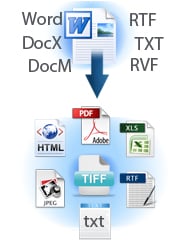 pdf docx converter free